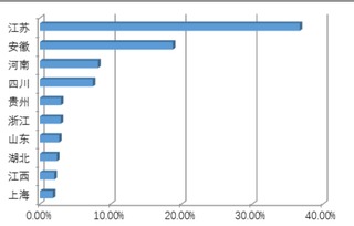 大數據如何精準預測軟博會觀眾？互聯網數據服務引領觀展新體驗